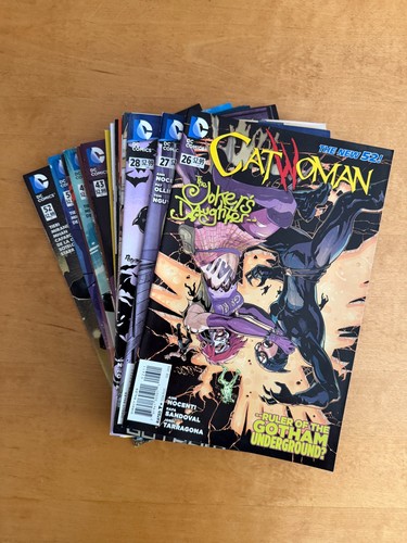 Catwoman annual 2 - catwoman,