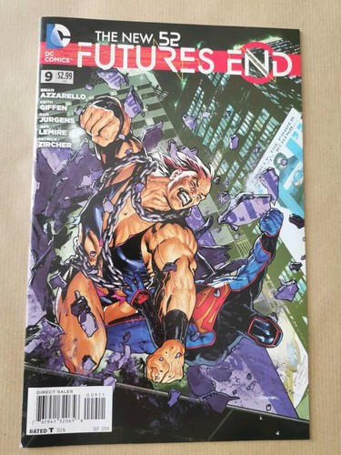 Futures end the new - end,